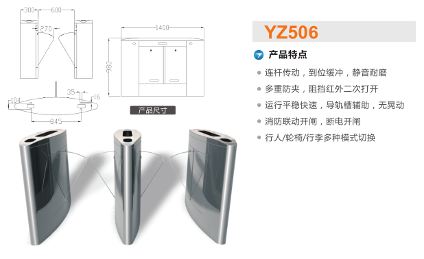 汉中宁强县翼闸二号